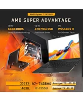 Asus Tuf 16 16" Gaming Traditional Laptop Amd Ryzen 7 7435HS 16GB Ram Amd Radeon Rx 7600S 512GB Ssd Storage Windows 11 Home Fhd+ 165Hz - Black