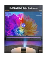 Elephas Mini Projector for iPhone, Elephas Upgraded 1080P Hd Projector, 8000L Portable Projector with Tripod and Carry Bag