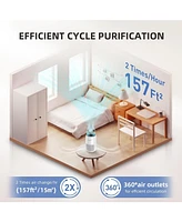 AromaRoom Air Purifiers for Bedroom, H13 Hepa Air Purifier for Home with Fragrance Sponge, Portable Air Cleaner for Smoke, Allergies, Pet Hair Dander,