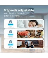 All Seasons 54 Ceiling Fan with Light, Quiet, Alexa Google, 3 Color Led Lights, Reversible,Remote