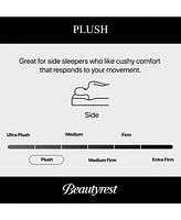 Beautyrest Poised Slumber 12.75" Plush Euro-Top Mattress