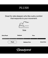 Beautyrest Poised Slumber 12.75 Plush Euro Top Mattress Collection