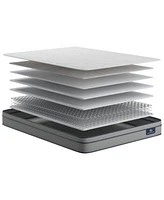Serta Flowering Cherry 8 Plush Euro Top Mattress Collection