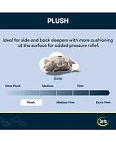 Serta Flowering Cherry 11" Plush Tight Top Mattress
