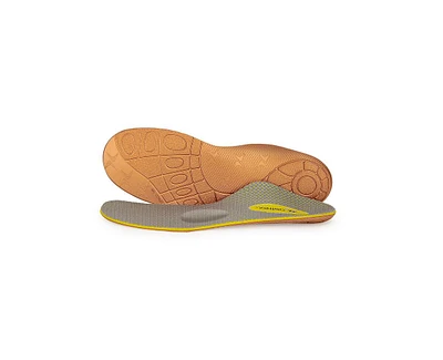 Women's Train Orthotics W/ Metatarsal Support