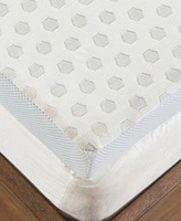 Sleep Philosophy Gel Memory Foam Mattress Toppers With Cooling Cover