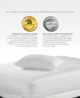 Purecare 5 Sided Frio Mattress Protector Collection