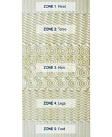 Rio Home Fashions Pure Rest 5-Zone Memory Foam Topper - King