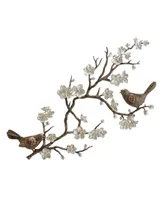 Spi Home Birds Wall Plaque