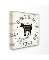 Stupell Industries Goat Milk Cheese Co Vintage Inspired Sign Art Collection