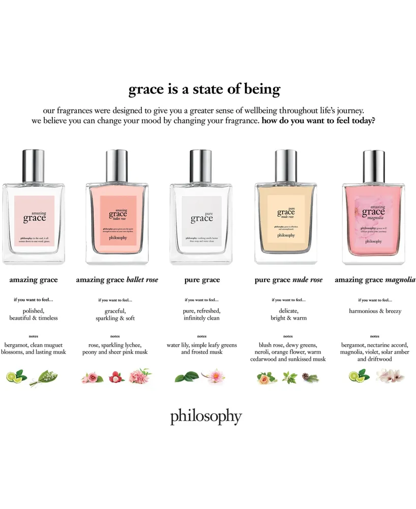 Philosophy Pure Grace Nude Rose Collection