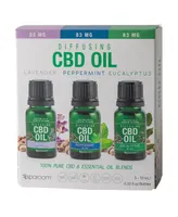 SpaRoom Wellness Cbd Essential Oil 3 Pack