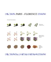 Carven Paris Florence Eau De Parfum, 3.3 Oz