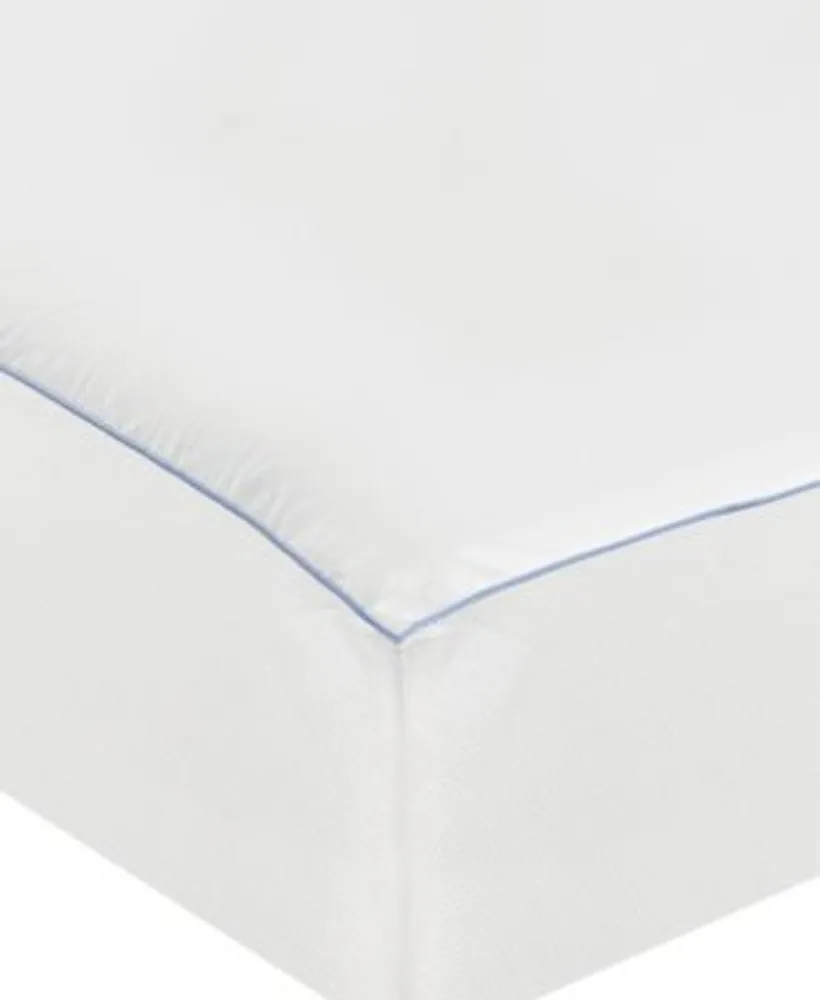 Sealy Cool Comfort Fitted Mattress Protectors