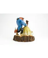 Jim Shore Beauty and The Beast Figurine