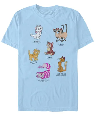 Fifth Sun Men's Cat Breeds Short Sleeve Crew T-shirt