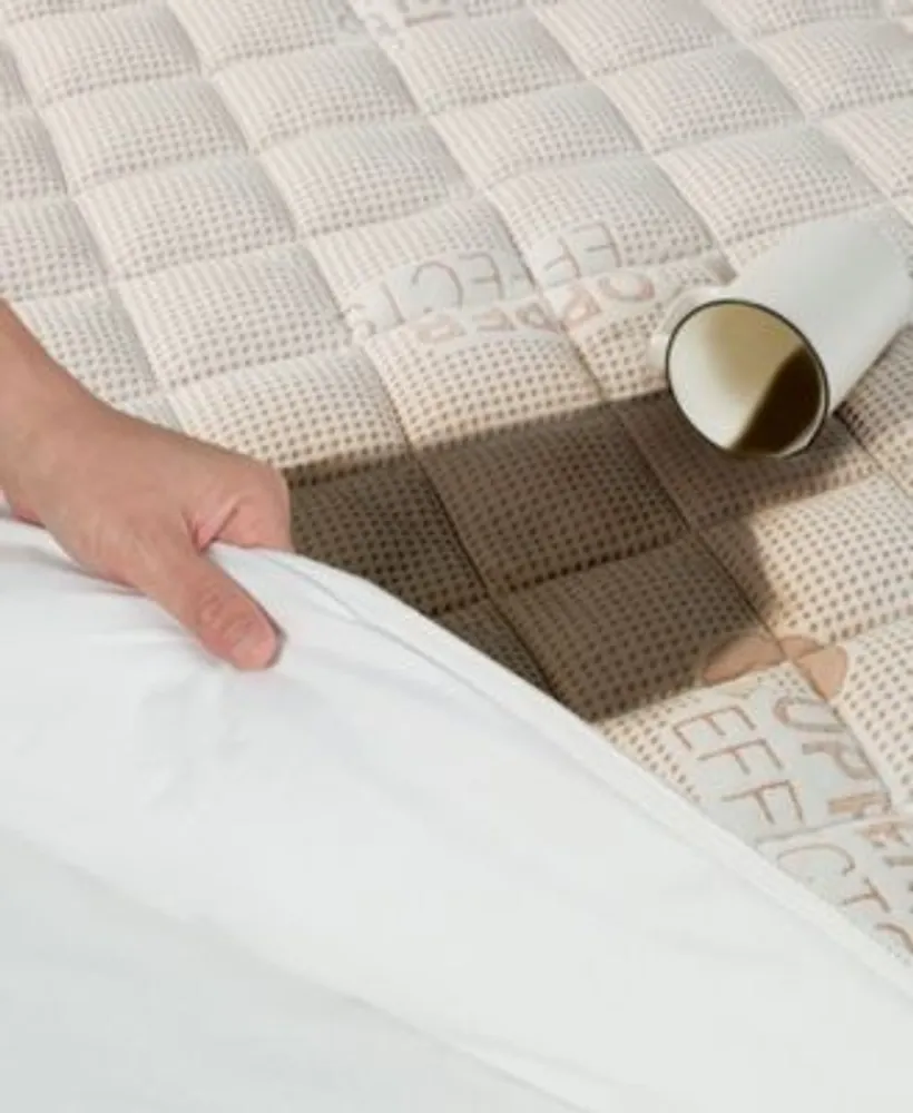 All In One Copper Effects Fitted Mattress Pads