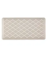 Martha Stewart Collection Miles Air Mat 20-Olamdi 1'8" x 3'3" Area Rug