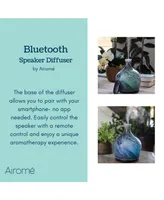 Airome Bluetooth Diffuser