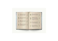 Fire: The Complete Guide for Home, Hearth, Camping & Wilderness Survival by Ky Furneaux