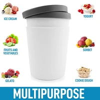 Ice Cream Containers For Homemade - Reusable Pint Container with Lids (2 Pack)