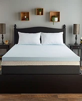 Comfort Tech Serene 3" Foam Mattress Topper