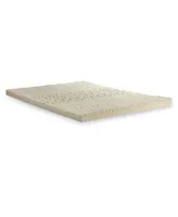 Isotonic 5 Zone 3" Memory Foam Mattress Topper