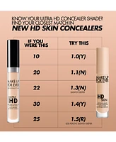 Make Up For Ever Hd Skin Smooth & Blur Concealer