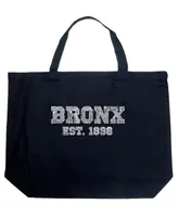 Bronx Neighborhoods