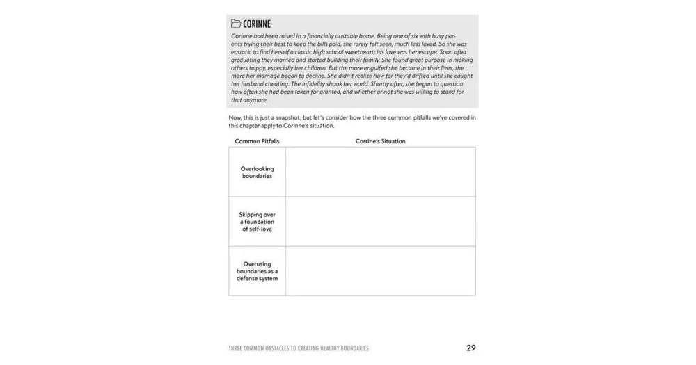 Designing Healthy Boundaries- A Guide to Embracing Self