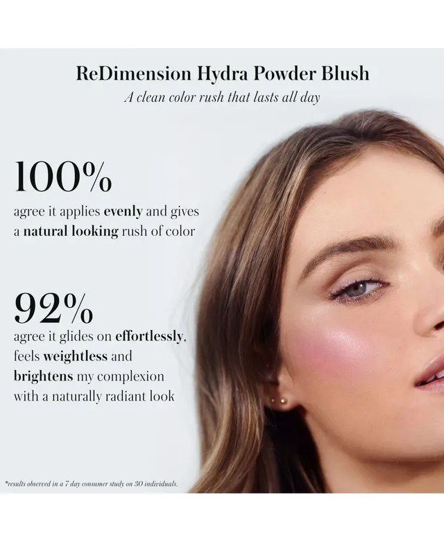 Rms Beauty ReDimension Hydra Powder Blush