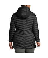 Lands' End Plus Ultralight Packable Long Down Jacket