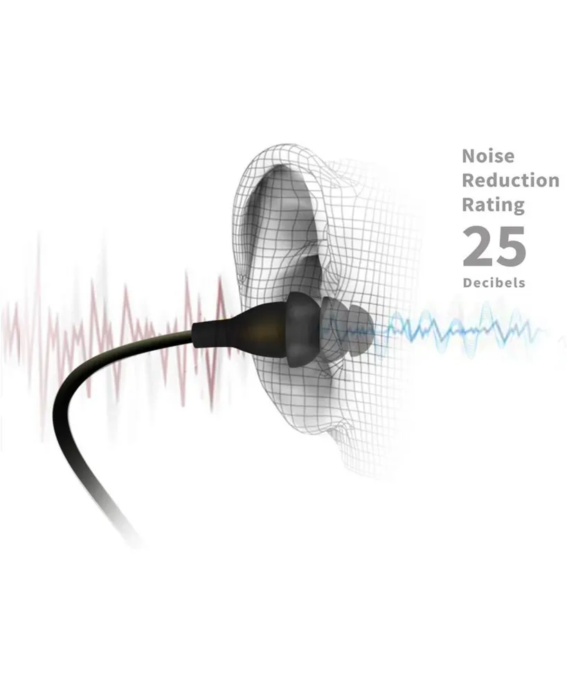 Ruckus Earplug Ear buds | Osha Compliant Noise Reduction in-Ear Headphones