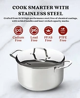 Alva Maestro Stainless Steel Qt. Stock Pot & Lid, Non-Toxic Pfas, Pfoa, Ptfe Free
