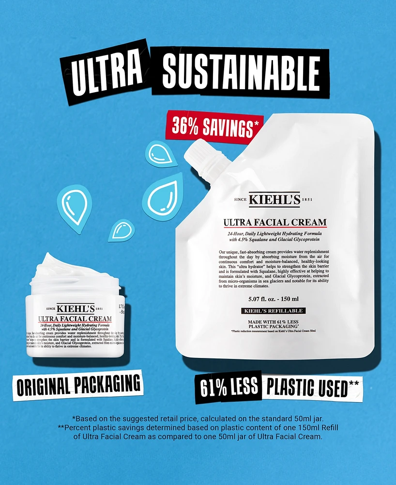 Kiehl's Since 1851 Ultra Facial Cream, 8.4 oz