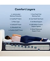 Serta Perfect Sleeper Blue Lagoon Night 14" Plush Pillow Top Mattress-Twin