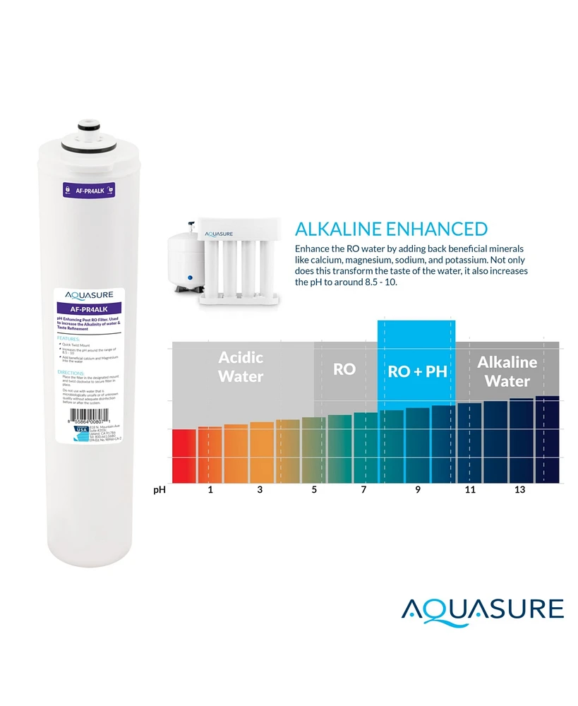 Aquasure Premier Advanced Series | 4-Stage Reverse Osmosis Water Filtration System with Alkaline Remineralizing Filter, 75 Gpd