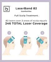 HairMax Laserband Comfortflex