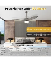 Costway 48 Inch Reversible Ceiling Fan w/ Led Light, Remote Control, 6 Speeds & 8H Timer