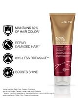 Joico K