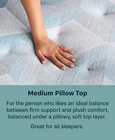 Beautyrest BeautySleep Dream Weaver 14.25" Medium Pillowtop Mattress