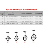 Yescom 20 In Wheel Outdoor Unicycle Leakproof Butyl Tire Circus Bike Balance Training for Adults Teenagers Kids