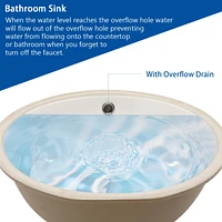 Streamdale Furniture 19 X16 Oval Shaped Undermount Bathroom Sink Modern Pure Porcelain Ceramic Lavatory Vanity