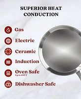 Alva Maestro 5-Ply Stainless Steel Saucier Pan, 1.6 Qt. Non-Toxic Pfas, Pfoa & Ptfe Free, Compatible with All Cooktops & Induction Safe, Stay-Cool Han