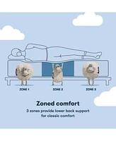 Serta Classic Brecon 14.5 Plush Pillow Top Mattress Collection