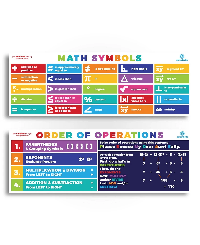 Sproutbrite Order of Operations for Math Teachers - Assorted Pre