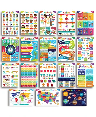 Sproutbrite 18 Laminated Educational Posters for Toddlers (multi-color) - Assorted Pre