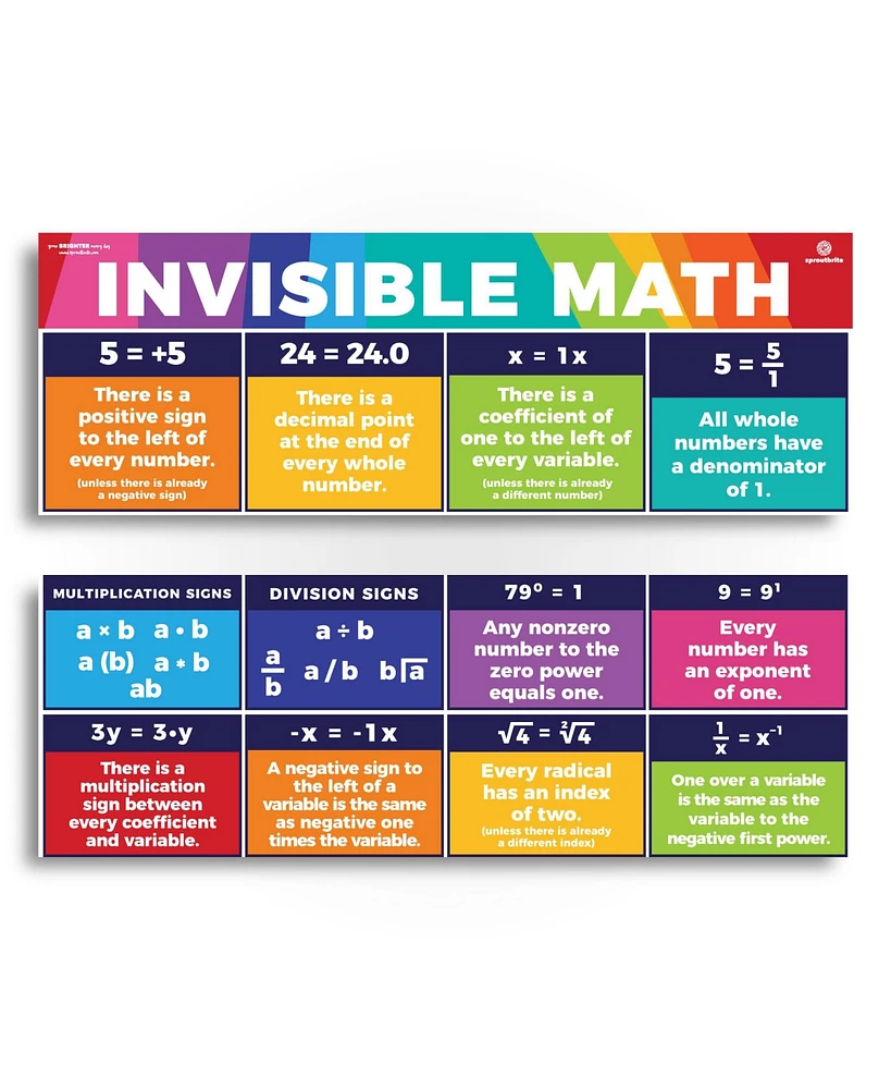 Sproutbrite Invisible Math for Math Teachers - Assorted Pre