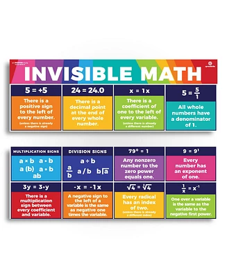 Sproutbrite Invisible Math for Math Teachers