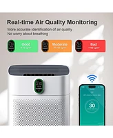 Morento Smart Air Purifier for home Large Rooms up to 1076 ft² Wi